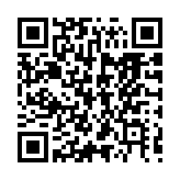 Current page url QR Code